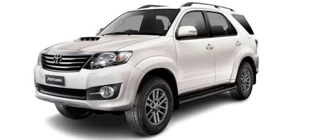 Car rental service provider in dabolim goa